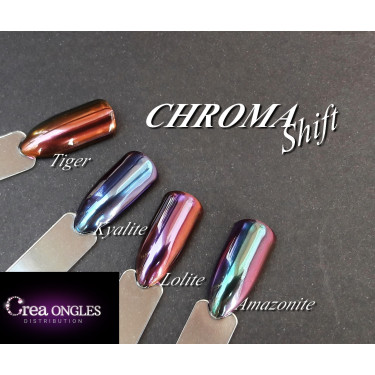 Pigment Chromashift Lolite