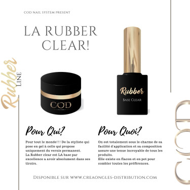 Rubber Base Clear Jar 15ml